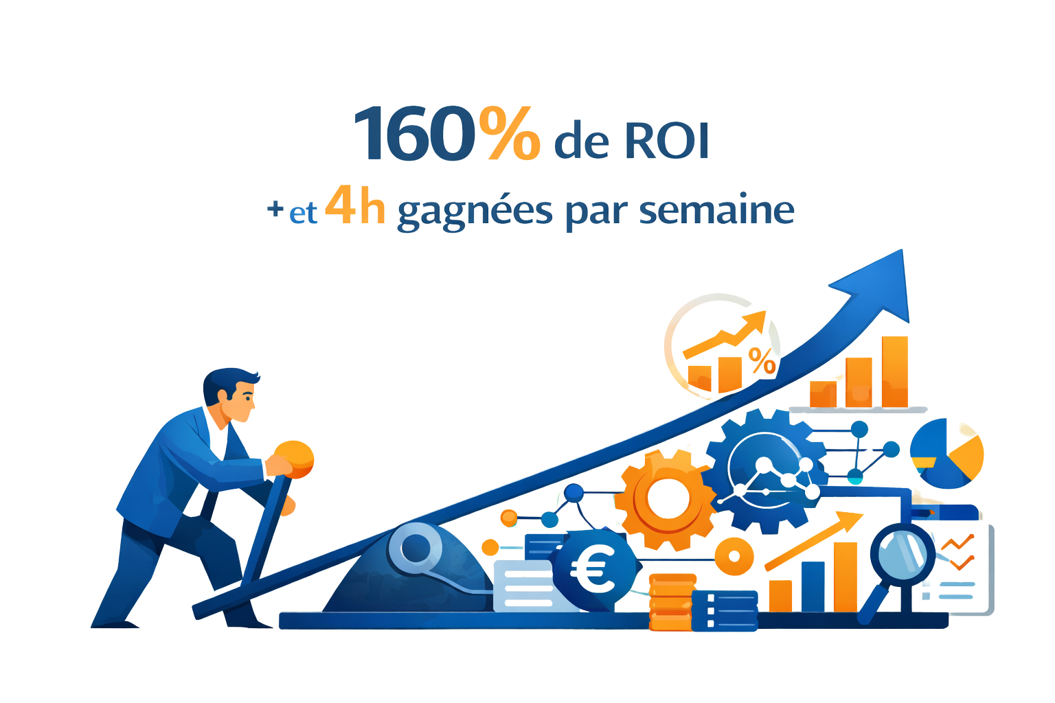 IA pour les PME en 2026 - ROI et productivité